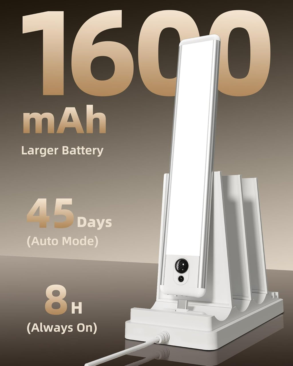 EZVALO 5 Pack Under Cabinet Lighting, Rechargeable Motion Sensor Light, LED Closet Lights Wireless, 5700K Dimmable, Timer, Magnetic, with Remote Control for Kitchen, Closet, Stair