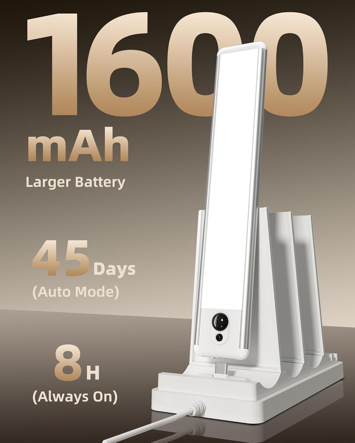 EZVALO 5 Pack Under Cabinet Lighting, Rechargeable Motion Sensor Light, LED Closet Lights Wireless, 5700K Dimmable, Timer, Magnetic, with Remote Control for Kitchen, Closet, Stair