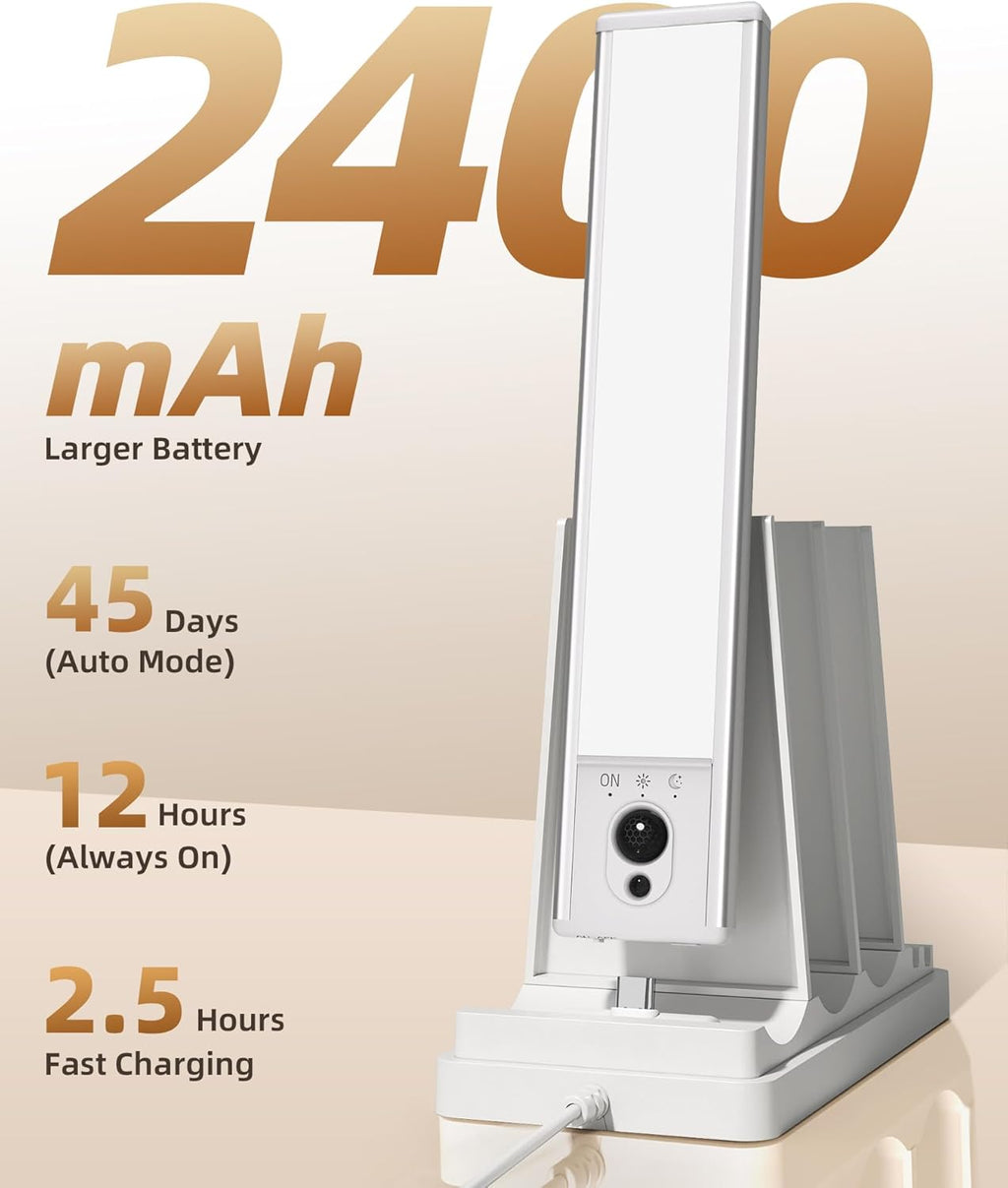 EZVALO 5 Pack Under Cabinet Lighting, Rechargeable Motion Sensor Light, LED Closet Lights Wireless, 5700K Dimmable, Timer, Magnetic, with Remote Control for Kitchen, Closet, Stair