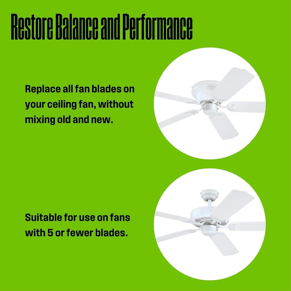 Westinghouse Lighting 20.5-Inch Replacement Fan Blades for 52-Inch Ceiling Fans