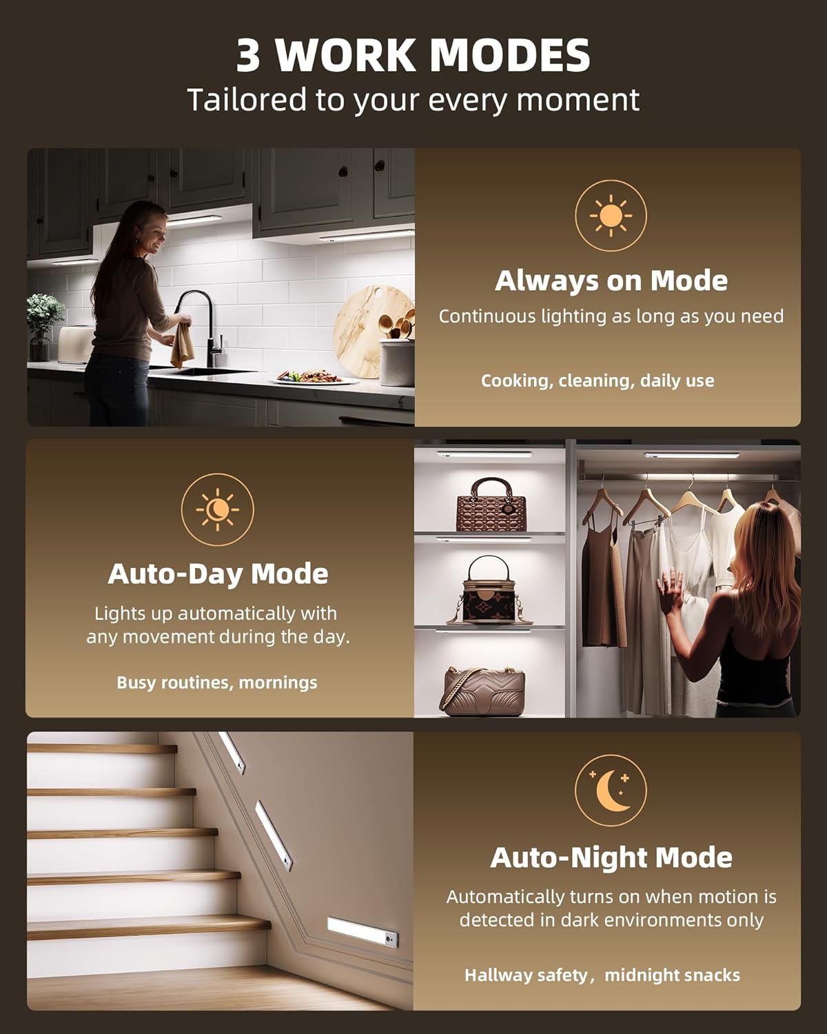 EZVALO 5 Pack Under Cabinet Lighting, Rechargeable Motion Sensor Light, LED Closet Lights Wireless, 5700K Dimmable, Timer, Magnetic, with Remote Control for Kitchen, Closet, Stair