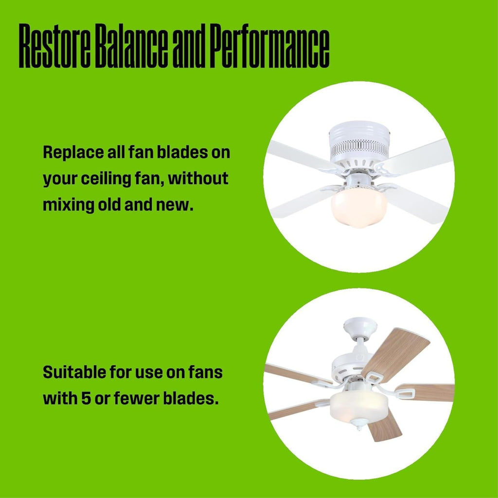 Westinghouse Lighting 20.5-Inch Replacement Fan Blades for 52-Inch Ceiling Fans