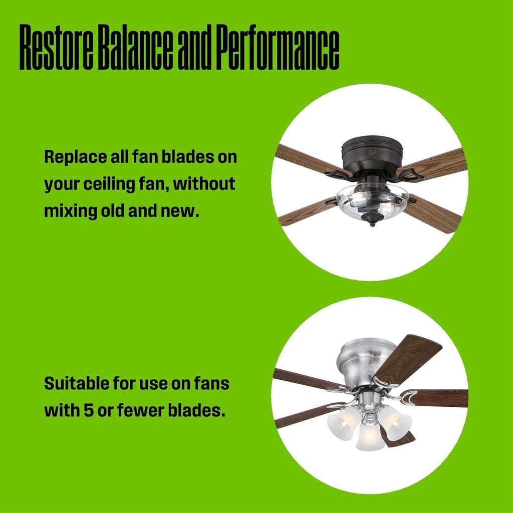 Westinghouse Lighting 20.5-Inch Replacement Fan Blades for 52-Inch Ceiling Fans