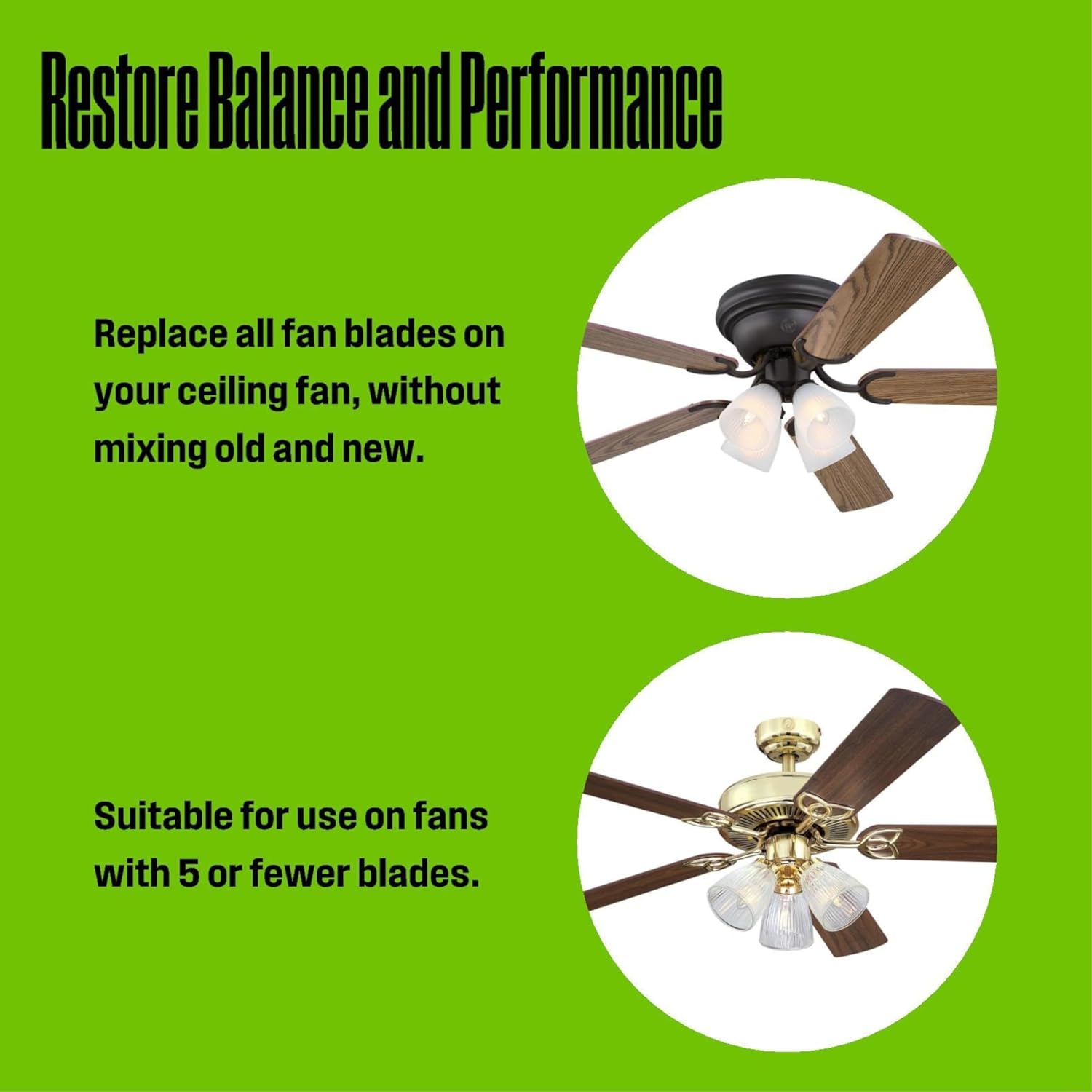 Westinghouse Lighting 20.5-Inch Replacement Fan Blades for 52-Inch Ceiling Fans