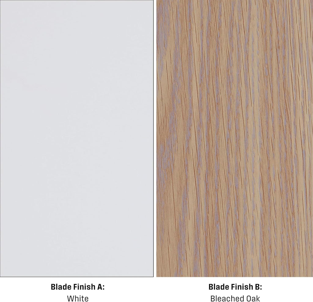 Westinghouse Lighting 20.5-Inch Replacement Fan Blades for 52-Inch Ceiling Fans