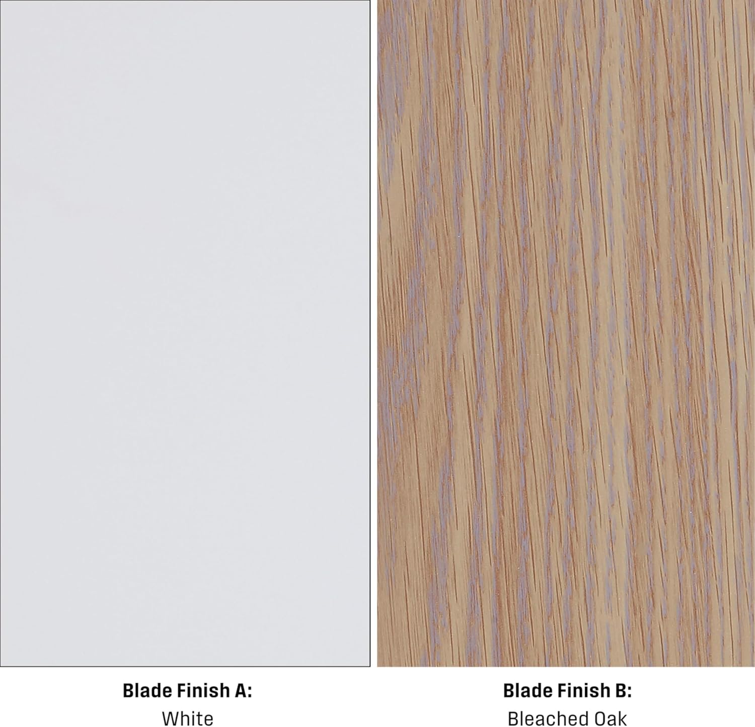 Westinghouse Lighting 20.5-Inch Replacement Fan Blades for 52-Inch Ceiling Fans