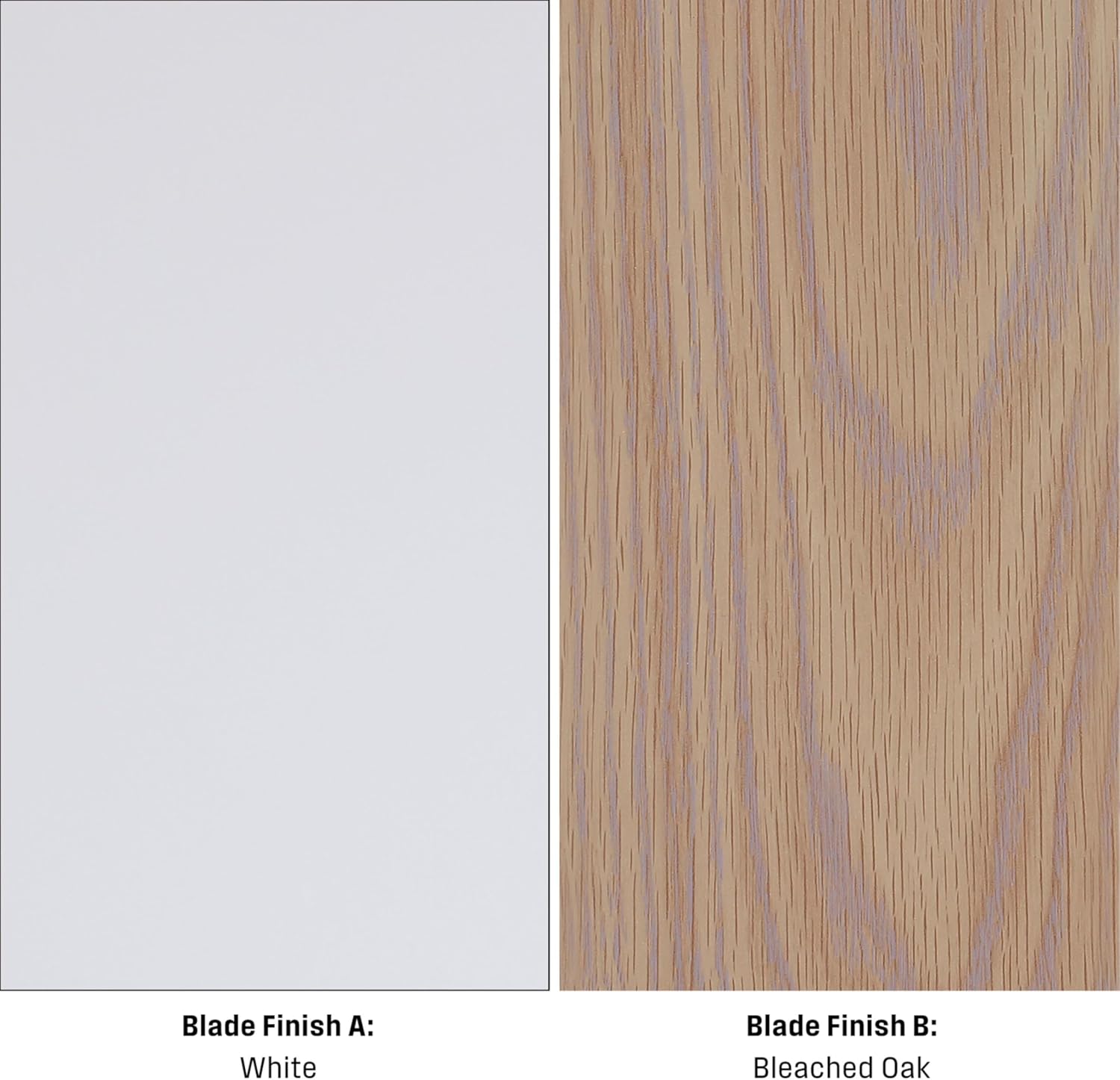 Westinghouse Lighting 20.5-Inch Replacement Fan Blades for 52-Inch Ceiling Fans