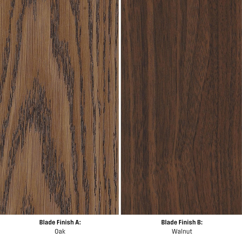 Westinghouse Lighting 20.5-Inch Replacement Fan Blades for 52-Inch Ceiling Fans