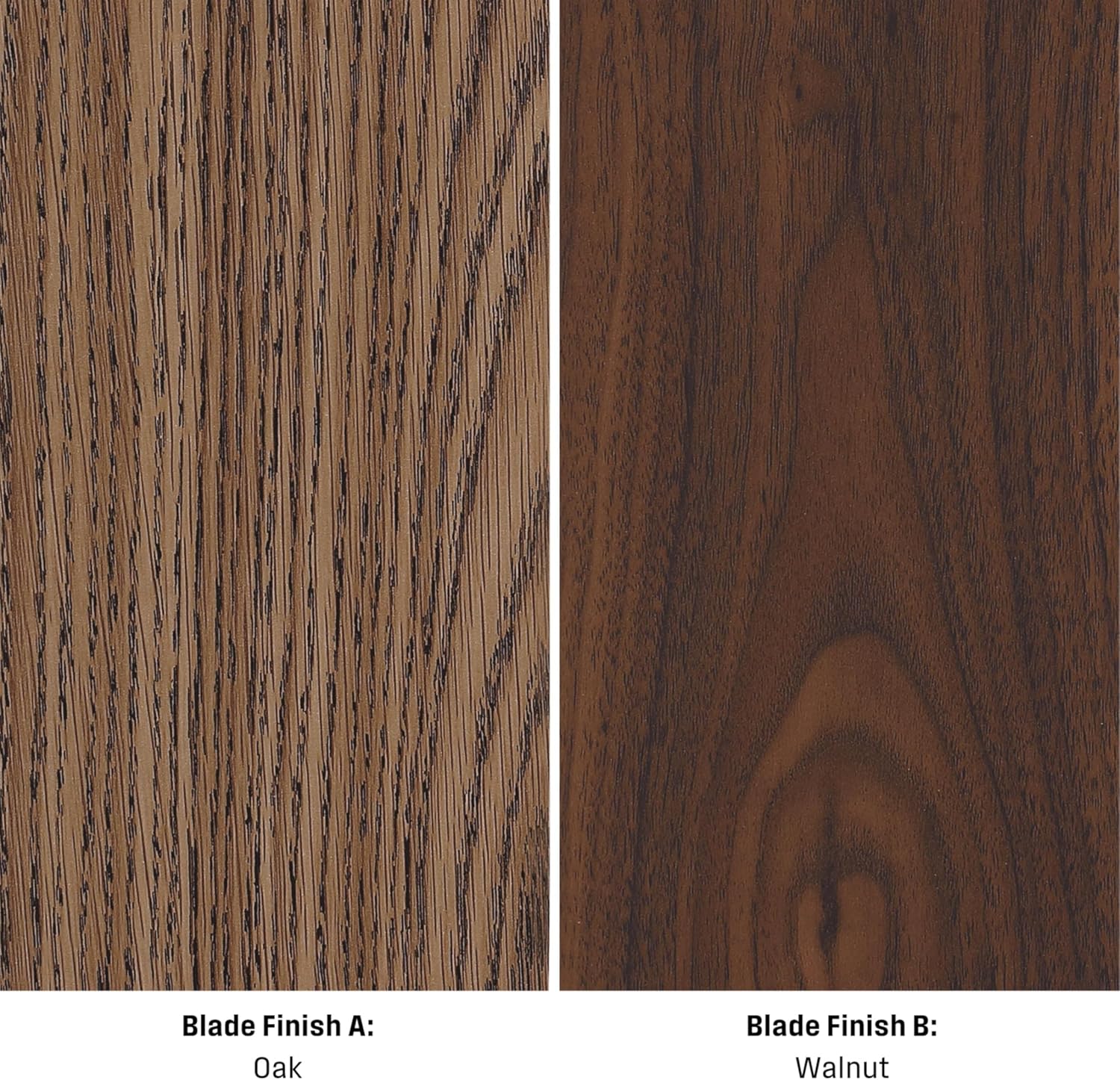 Westinghouse Lighting 20.5-Inch Replacement Fan Blades for 52-Inch Ceiling Fans